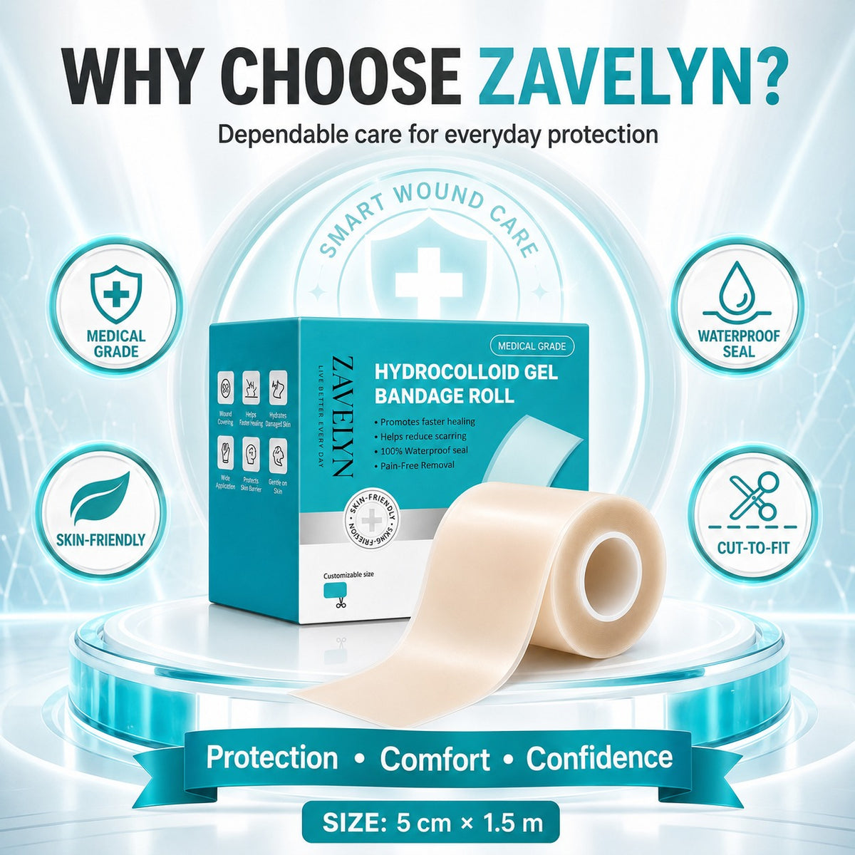 Hydrocolloid Bandage Roll – 2 Inch x 5 Ft, Wound Care