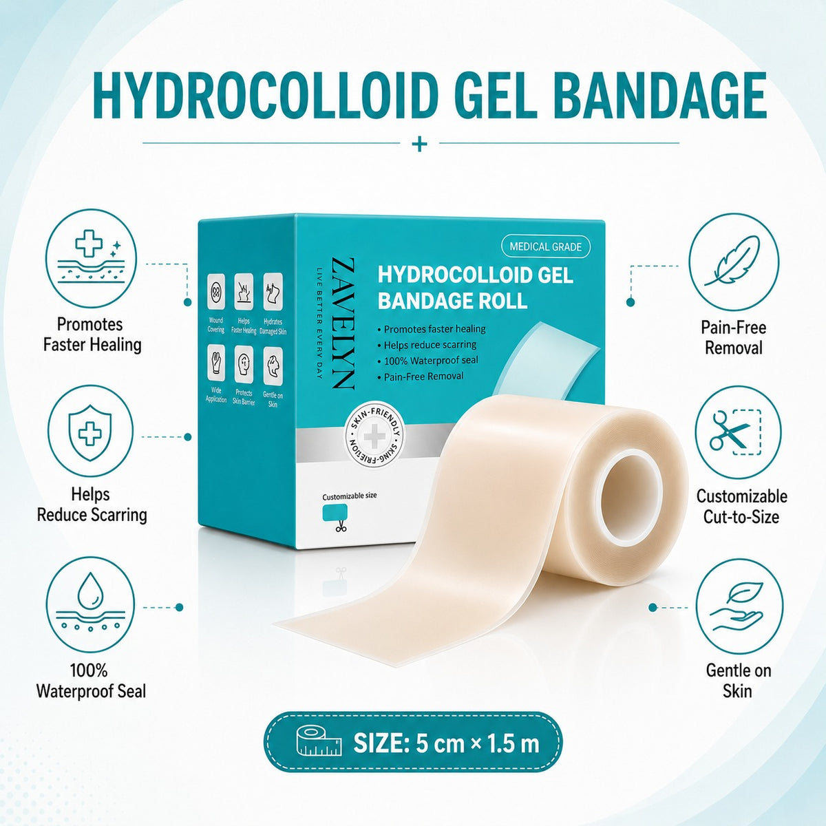 Hydrocolloid Bandage Roll – 2 Inch x 5 Ft, Wound Care