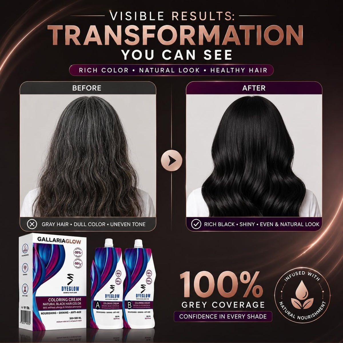 GALLARIAGLOW DYEGLOW - Natural Black Hair Coloring Cream, 500ml+500ml